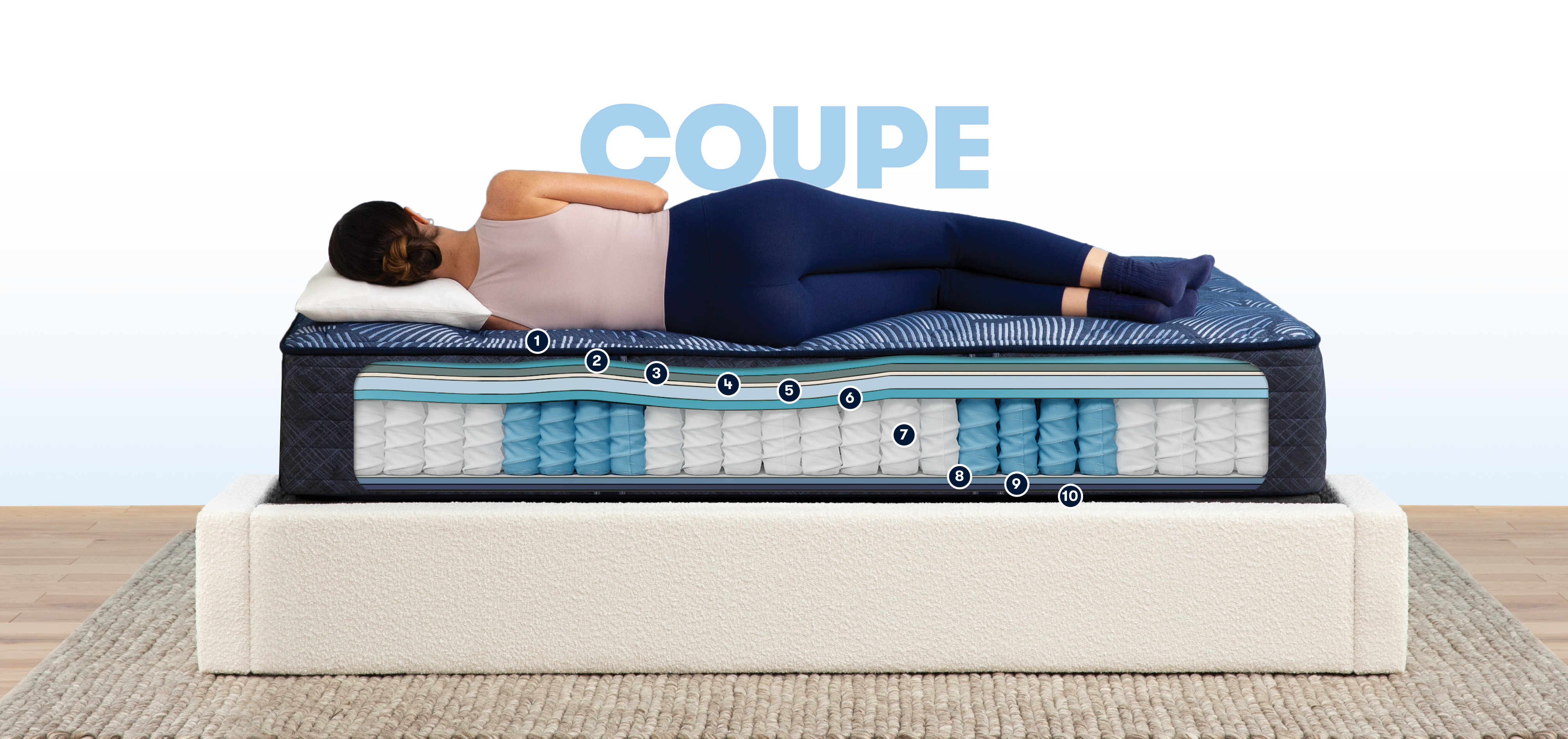 Coupe détaillée du matelas Oasis Plush